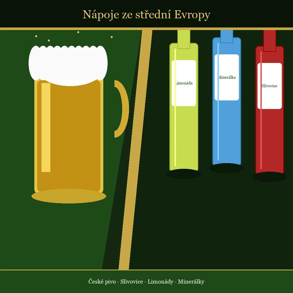 Nápoje ze střední Evropy – české pivo, limonády, slivovice a minerálky